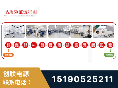 淮安-全流程品质验证体系完善
