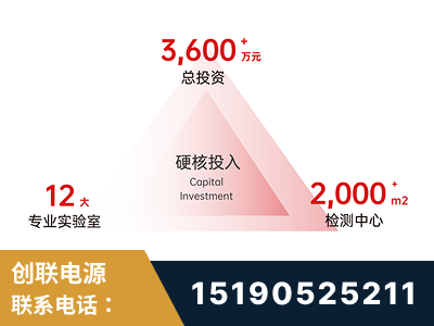 淮安-研发创新能力强